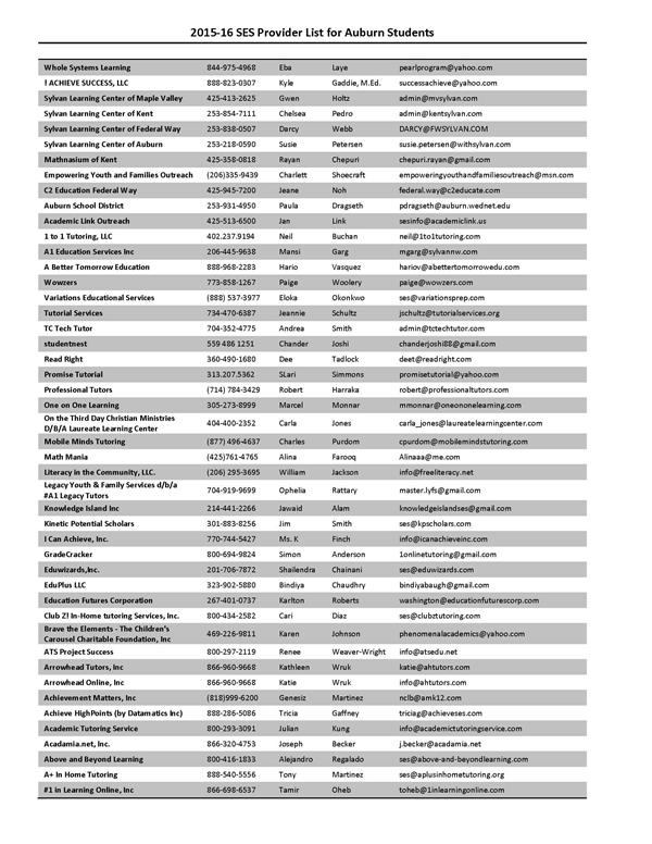 SES Providers